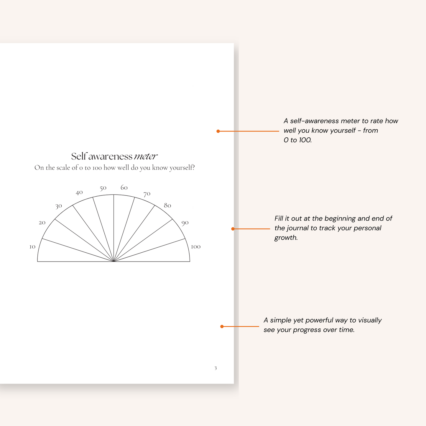 Self-Reflection Journal – A Journey Back to Yourself