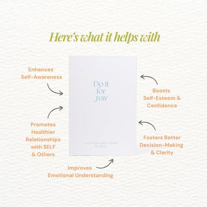 Self Reflection Journal | Emotional Clarity & Self Awareness
