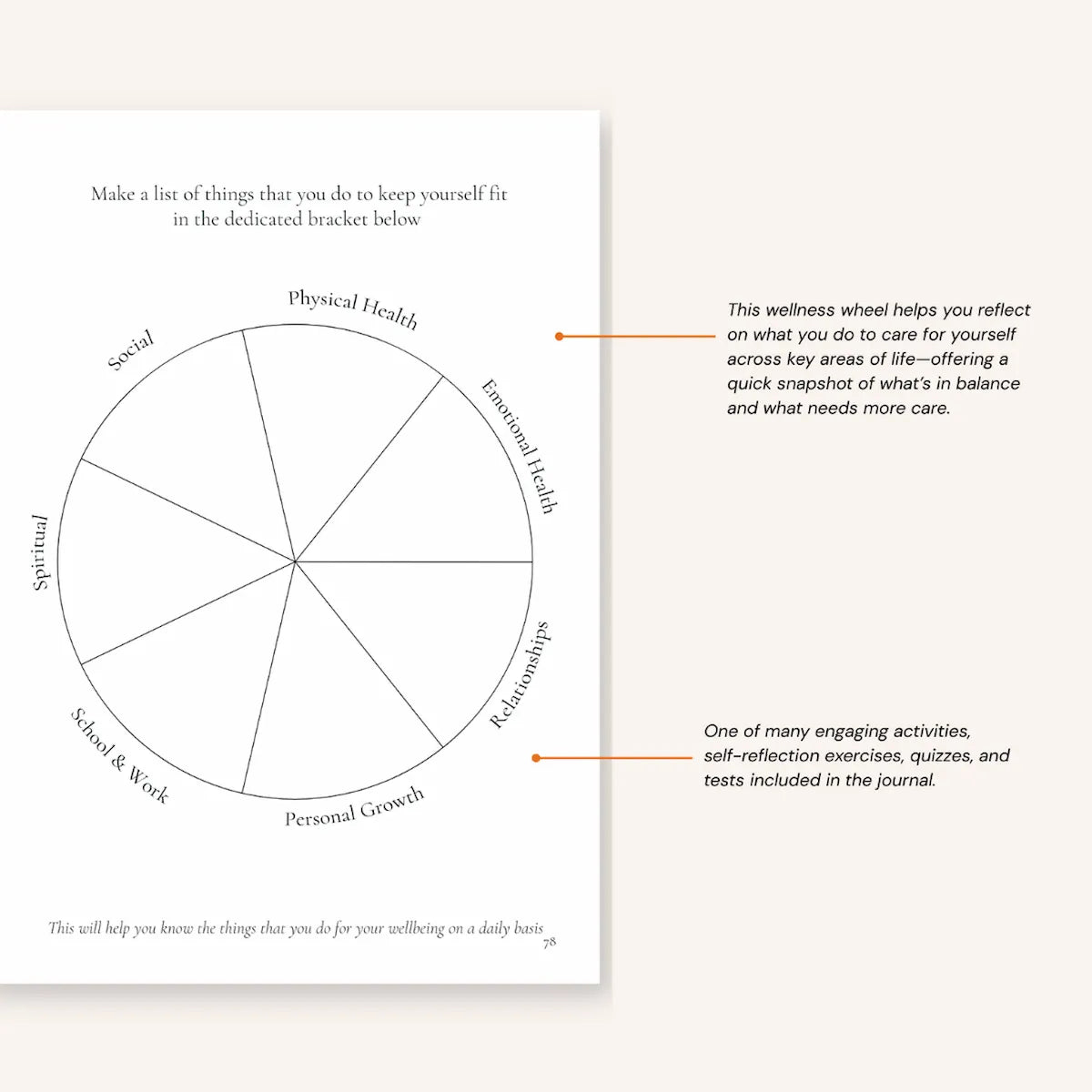 Self Reflection Journal | Emotional Clarity & Self Awareness