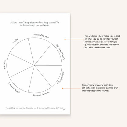 Self Reflection Journal | Emotional Clarity & Self Awareness