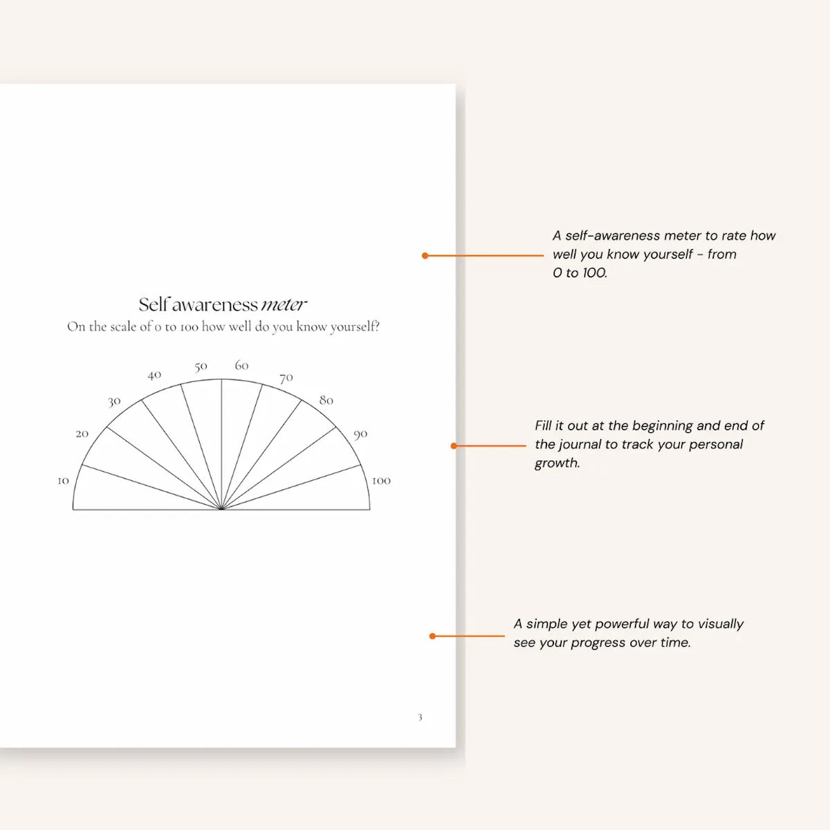 Self Reflection Journal | Emotional Clarity & Self Awareness