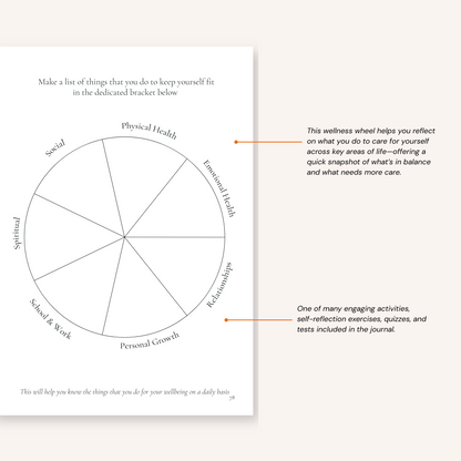 affinity self reflection journal activity page wellness wheel 