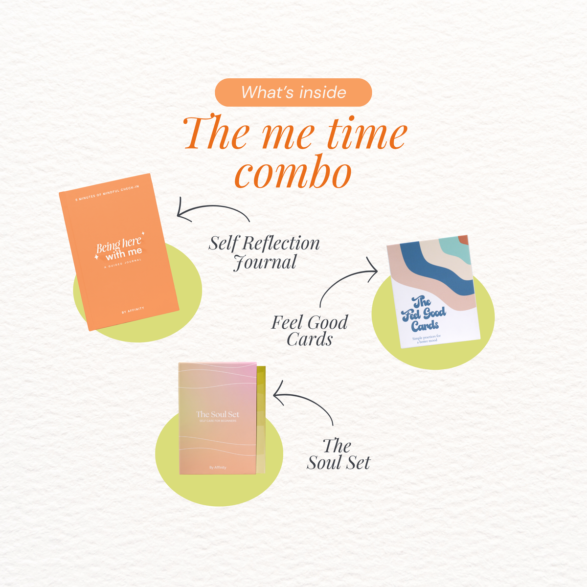Self Care Gift Set | Me-time Combo for Mind, Heart & Soul
